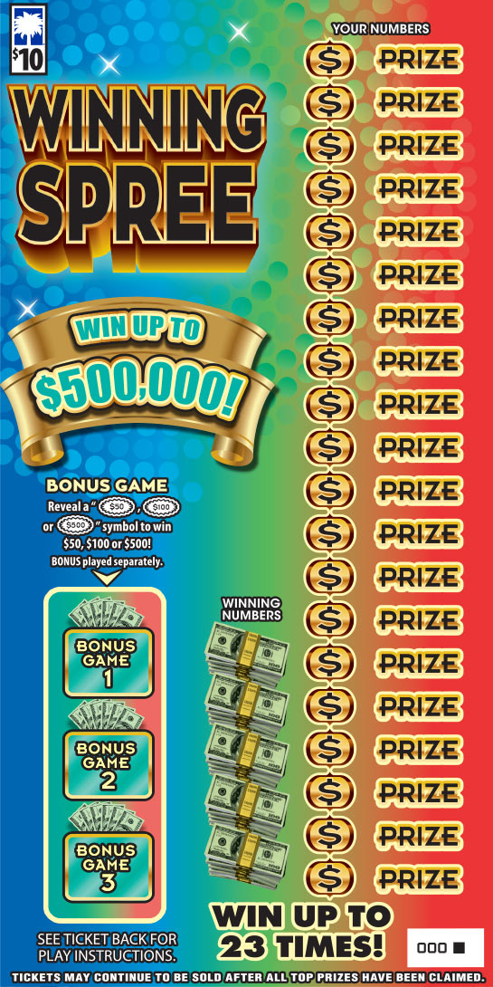 Tenfold Lucky (#1680) - South Carolina Scratch-Off | ScratchOdds