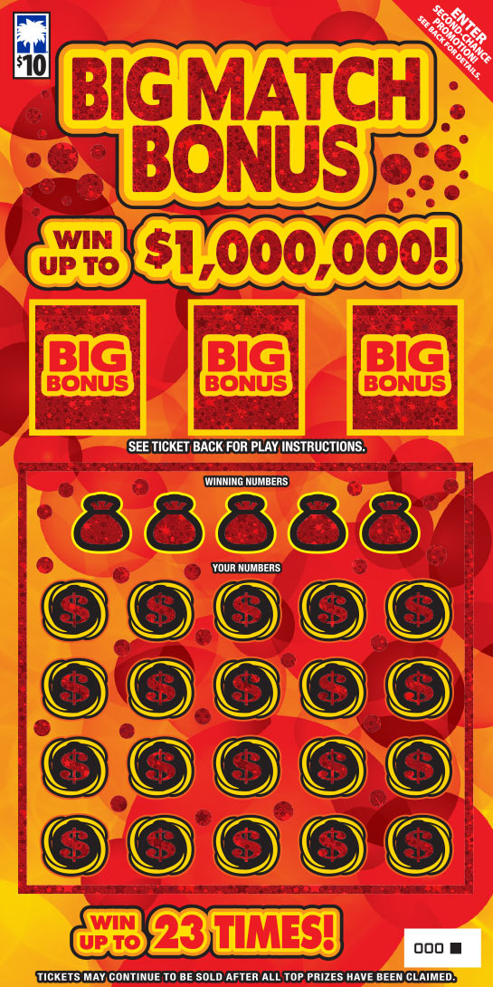 Tenfold Lucky (#1680) - South Carolina Scratch-Off | ScratchOdds